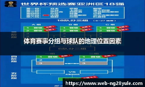 体育赛事分组与球队的地理位置因素